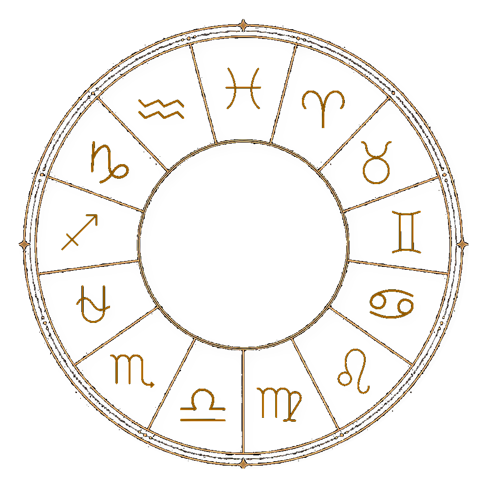 The 13 Zodiac Wheel